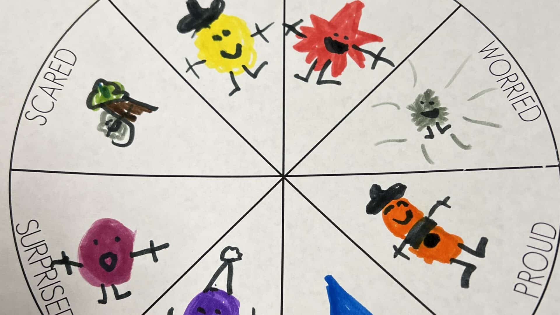 An emotions wheel with Happy, Angry, Worried, Proud, Sad, Excited, Surprised and Scared.