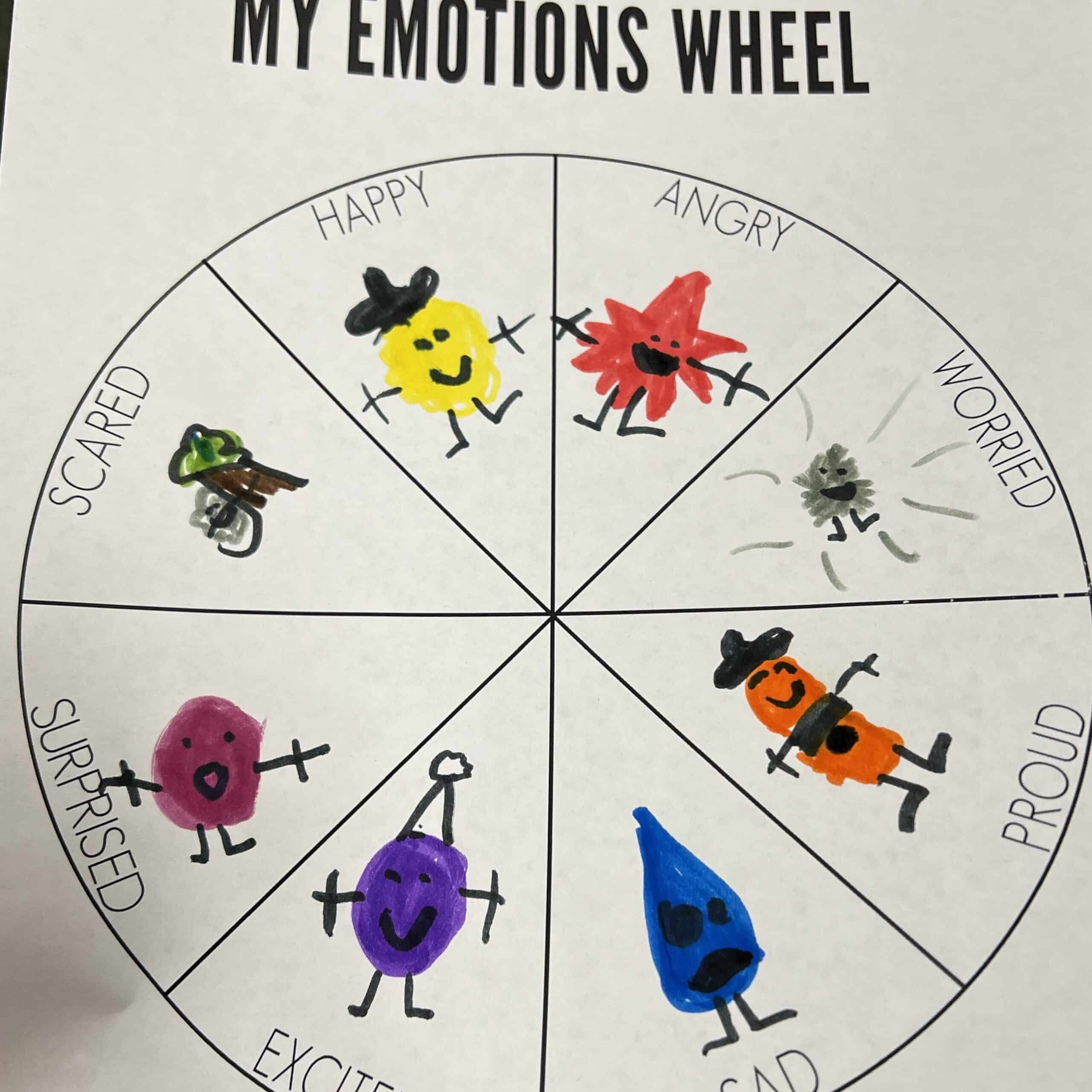 An emotions wheel with Happy, Angry, Worried, Proud, Sad, Excited, Surprised and Scared.